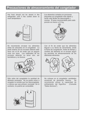 Page 107Hot food should not be stored in the
refrigerator until it has cooled down to
room temperatureLos alimentos cortados en porciones
pequeñas se congelarán más rápido y
serán más fáciles de descongelar y
cocinar. El peso recomendado para cada
porción es menor a 2,5 kg.
Se recomienda envasar los alimentos
antes de colocarlos en el congelador. La
parte exterior de los envases deberá estar
seca con el fin de evitar que se peguen
unos con otros. Los materiales de los
envases deberán no tener olor, ser...