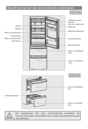 Page 137Beschrijving van de verschillende onderdelen
Opslagruimte
van koelkast
Schap
Wijnrek
Klep van vershoudvak
Vershoudvak
Groentevak Klep van groentevakOmkeervak (met
eierrek)
Rek van omkeervak
Botervak
Middelste flessenrek
Groot flessenrek
Klein flessenrek
Lade van middelste
deur
Lade van onderste
deur
Opslagruimte
in de vriezer
Lade van middelste
deur
Lade van onderste
deur Transparant blad
Opmerking
De toebehoren zijn voor verschillende modellen. Er
kunnen een paar verschillen zijn tussen de beschrijving...