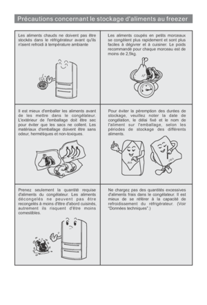 Page 63Précautions concernant le stockage daliments au freezer
Les aliments chauds ne doivent pas être
stockés dans le réfrigérateur avant quils
naient refroidi à température ambianteLes aliments coupés en petits morceaux
se congèlent plus rapidement et sont plus
faciles à dégivrer et à cuisiner. Le poids
recommandé pour chaque morceau est de
moins de 2,5kg.
Il est mieux demballer les aliments avant
de les mettre dans le congélateur.
Lextérieur de lemballage doit être sec
pour éviter que les sacs ne collent....