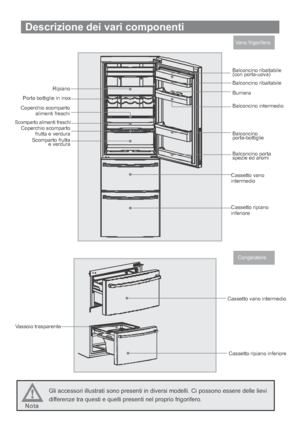 Page 71Descrizione dei vari componenti
Vano frigorifero
Ripiano
Porta bottiglie in inox
Scomparto alimenti freschi
Scomparto frutta
e verdura Coperchio scomparto
frutta e verdura
Congelatore
Gli accessori illustrati sono presenti in diversi modelli. Ci possono essere delle lievi
differenze tra questi e quelli presenti nel proprio frigorifero.
Balconcino ribaltabile
(con porta-uova)
Balconcino ribaltabile
Burriera
Balconcino intermedio
Balconcino
porta-bottiglie
Balconcino porta
spezie ed aromi
Cassetto vano...