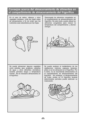 Page 106En el caso de nabos, rábanos y otros
vegetales similares, corte las hojas antes
de almacenarlos a fin de evitar que los
nutrientes sean absorbidos por las hojas.Descongele los alimentos congelados en
el compartimiento de almacenamiento del
frigorífico. De este modo, puede utilizar los
alimentos congelados para reducir la
temperatura del compartimiento y ahorrar
energía.
Se puede almacenar algunos vegetales
como cebollas, ajos, jengibres, castañas
de agua y otros alimentos aromáticos
durante períodos...