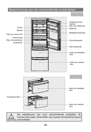 Page 137Beschrijving van de verschillende onderdelen
Opslagruimte
van koelkast
Schap
Wijnrek
Klep van vershoudvak
Vershoudvak
Groentevak Klep van groentevakOmkeervak (met
eierrek)
Rek van omkeervak
Botervak
Middelste flessenrek
Groot flessenrek
Klein flessenrek
Lade van middelste
deur
Lade van onderste
deur
Opslagruimte
in de vriezer
Lade van middelste
deur
Lade van onderste
deur Transparant blad
Opmerking
De toebehoren zijn voor verschillende modellen. Er
kunnen een paar verschillen zijn tussen de beschrijving...