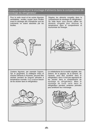 Page 62Conseils concernant le stockage daliments dans le compartiment de
stockage du réfrigérateur
Pour le radis navet et les autres légumes
semblables, veuillez couper leurs feuilles
avant le stockage afin dempêcher que les
nutriments ne soient absorbés par les
feuilles.Dégelez les aliments congelés dans le
compartiment de stockage du réfrigérateur.
De cette façon vous pouvez utiliser les
aliments congelés pour diminuer la
température dans le compartiment et
économiser de lénergie.
Certains légumes, par...