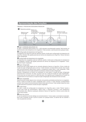 Page 151Apresentação das funções
1 Modelos: CFE533CW/CFE533AW/CFE633CW/
Painel de controlo
Botão da função
de super congelação Botão para
configuração
da temperatura
do frigoríficoIndicador de
alimentaçãoBotão para
configuração da
temperatura do
congelador
Ligar o combinado pela primeira vez
Configuração da temperatura do frigorífico
Configuração da temperatura do congelador
Super refrigeração
Super congelação
Painel de controlo
Ao ligar o combinado pela primeira vez, o LED indicador de alimentação acende. Será...