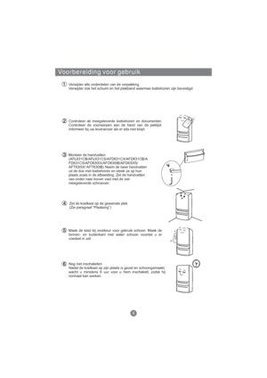 Page 177Voorbereiding voor gebruik
Verwijder alle onderdelen van de verpakking
Verwijder ook het schuim en het plakband waarmee toebehoren zijn bevestigd.
Controleer de meegeleverde toebehoren en documenten.
Controleer de voorwerpen aan de hand van de paklijst.
Informeer bij uw leverancier als er iets niet klopt.
Monteer de handvatten
Neem de twee handvatten
uit de dos met toebehoren en steek ze op hun
plaats zoals in de afbeelding. Zet de handvatten
van onder naar boven vast met de vier
meegeleverde schroeven....