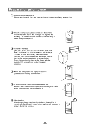 Page 11Preparation prior to use
Remove all package parts
Please also remove the foam base and the adhesive tape fixing accessories.
Check accompanying accessories and documents
Check the items inside the package box against the
Packing List. Please inquire with the purchase shop if
there is any discrepancy.
Install the handles
(
) Take out the two
handles from the accessory box and insert them in
the handle seats respectively as shown in the
figure. Secure the handles on the doors with the
supplied (4) screws...