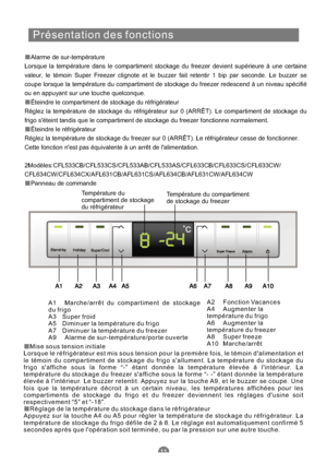 Page 70Présentation des fonctions
Alarme de sur-température
Lorsque la température dans le compartiment stockage du freezer devient supérieure à une certaine
valeur, le témoin Super Freezer clignote et le buzzer fait retentir 1 bip par seconde. Le buzzer se
coupe lorsque la température du compartiment de stockage du freezer redescend à un niveau spécifié
ou en appuyant sur une touche quelconque.
Éteindre le compartiment de stockage du réfrigérateur
Réglez la température de stockage du réfrigérateur sur 0...