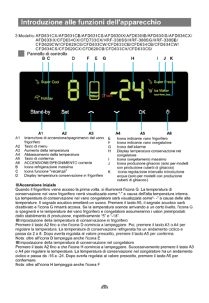 Page 100Introduzione alle funzioni dellapparecchio
3 Modello:
Pannello di controllo
A1 Interruttore di accensione/spegnimento del vano
frigorifero
A2 Tasto di menu
A3 Aumento della temperatura
A4 Abbassamento della temperatura
A5 Tasto di conferma
A6 ACCENSIONE/SPEGNIMENTO corrente
B Icona refrigerazione massima
C Icona funzione
D Display temperatura conservazione in frigorifero
“vacanza”
E Icona indicante vano frigorifero
F Icona indicante vano congelatore
G Icona dellallarme
H Display temperatura conservazione...