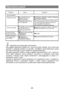 Page 113Riparazione guasti
Problemi Cause Soluzioni
Se si avvertono
Segnali acustici
Lo sportello del vano
frigorifero è aperto.
Si è impostata una
temperatura troppo elevata
per il congelatore.Chiudere lo sportello o tacitare disattivare
manualmente lallarme.
Il segnale di allarme è normale quando
esso è acceso per la prima volta a causa
di una temperatura relativamente più
alta. È possibile disattivare
manualmente il segnale di allarme.
Suono anomalo
Il frigorifero non è posizionato
su una superficie piana.
Il...