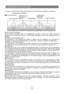 Page 179Inleiding tot de functies
1 Modellen:
BedieningspaneelCFE533CW/CFE533AW/CFE633CS/CFE633CW/CFE629CW/CFE629CS/
CFE629CB/CFE629CB/U
Super koelknopInstelknop van
temperatuur in
koelvakControlelampjeInstelknop van
temperatuur
in vriesvak
Super vriesknop
Voor het eerst inschakelen
Bij het eerste inschakelen gaat het controlelampje branden. Er klinkt een alarm doordat de
temperatuur in het vriesvak te hoog is. U kunt het alarm uitschakelen door op een willekeurige knop te
drukken.
Instellen van de...