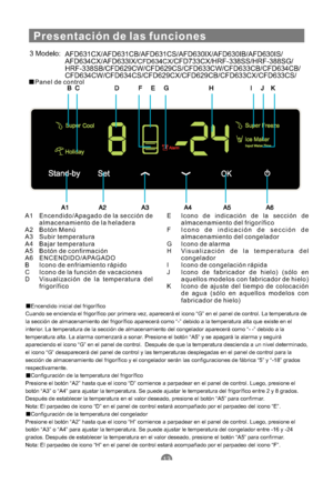 Page 128A1 Encendido/Apagado de la sección de
almacenamiento de la heladera
A2 Botón Menú
A3 Subir temperatura
A4 Bajar temperatura
A5 Botón de confirmación
A6 ENCENDIDO/APAGADO
B Icono de enfriamiento rápido
C Icono de la función de vacaciones
D Visualización de la temperatura del
frigoríficoE Icono de indicación de la sección de
almacenamiento del frigorífico
F Icono de indicación de sección de
almacenamiento del congelador
G Icono de alarma
H Visualización de la temperatura del
congelador
I Icono de...