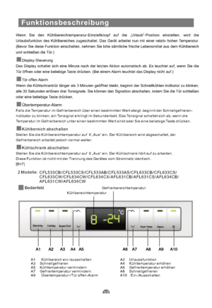 Page 43Funktionsbeschreibung
Wenn Sie den Kühlbereichtemperatur-Einstellknopf auf die „Urlaub“-Position einstellen, wird die
Urlaubsfunktion des Kühlbereiches zugeschaltet. Das Gerät arbeitet nun mit einer relativ hohen Temperatur.
(Bevor Sie diese Funktion einschalten, nehmen Sie bitte sämtliche frische Lebensmittel aus dem Kühlbereich
und schließen die Tür.)
Das Display schaltet sich eine Minute nach der letzten Aktion automatisch ab. Es leuchtet auf, wenn Sie die
Tür öffnen oder eine beliebige Taste drücken....