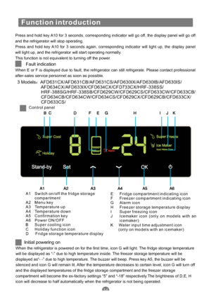 Page 17Function introduction
Press and hold key A10 for 3 seconds, corresponding indicator will go off, the display panel will go off
and the refrigerator will stop operating.
Press and hold key A10 for 3 seconds again, corresponding indicator will light up, the display panel
will light up, and the refrigerator will start operating normally.
This function is not equivalent to turning off the power.
When E or F is displayed due to fault, the refrigerator can still refrigerate. Please contact professional...