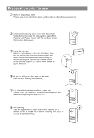 Page 12Preparation prior to use
Remove all package parts
Please also remove the foam base and the adhesive tape fixing accessories.
Check accompanying accessories and documents
Check the items inside the package box against the
Packing List. Please inquire with the purchase shop if
there is any discrepancy.
Install the handles
( ) Take
out the two handles from the accessory box and
insert them in the handle seats respectively as
shown in the figure. Secure the handles on the
doors with the supplied (4) screws...