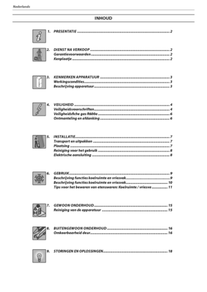 Page 1101
Nederlands
 1.   PRESENTATIE ............................................................................................. 2
AssistanceHAIER
HA
IER2.   DIENST NA VERKOOP ................................................................................ 2
   Garantievoorwaarden ............................................................................... 2
   Kenplaatje .................................................................................................. 2
3.   KENMERKEN APPARATUUR...