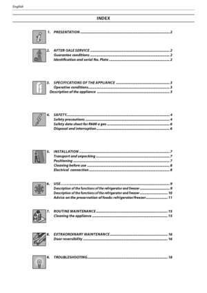 Page 201
English
 1.   PRESENTATION .......................................................................................... 2
AssistanceHAIER
HAIE
R2.   AFTERSALE SERVICE ................................................................................ 2
   Guarantee conditions  ................................................................................ 2
      Identication and serial No. Plate ............................................................. 2
3.   SPECIFICATIONS OF THE APPLIANCE...