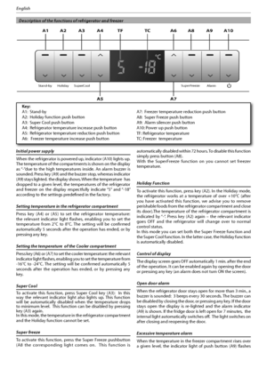 Page 29
English
  Description of the functions of refrigerator and freezer 
Initial power supply
8IFOUIFSFGSJHFSBUPSJTQPXFSFEVQ
JOEJDBUPS	
MJHIUTVQ
The temperature of the compartments is shown on the display 
BTiwEVF UP UIF IJHI UFNQFSBUVSFT JOTJEF O BMBSN CV[[FS JT
TPVOEFE1SFTTLFZ	
BOEUIFCV[[FSTUPQ
XIFSFBTJOEJDBUPS
	
TUBZTMJHIUFEUIFEJTQMBZTIPXT8IFOUIFUFNQFSBUVSFIBT
dropped to a given level, the temperatures of the refrigerator 
BOE GSFF[FS PO UIF...