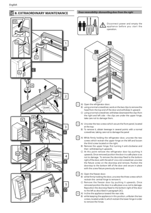 Page 35
English
 8. EXTRAORDINARY MAINTENANCE
1
AC
A
B
F
ED
AAA
1C
1A
1B
2
2A
CLICK!
C1C
3A
3
A
3B
4B
4
B
5
D
33C
4A
4C
5A
5B
2B
 Disconnect power and empty the 
appliance before you start the 
operation.
1  A)   Open the refrigerator door
 #
 VTJOHBOPSNBMTDSFXESJWFS
XPSLPOUIFUXPDMJQTUPSFNPWFUIF
IFBEGSPNUIFUPQFOEPGUIFEPPSBOEXJUIESBXJUVQXBSE
  C)  using a normal screwdriver, withdraw downward the clips from 
the right and left side – the clips are under the upper hinge, 
take care...