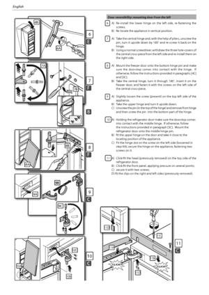 Page 3617
English
6
E
7
F
B
8
F
9
C
6B
6A
7A
10
C
11
C
10B
10C
8A
10A
8B
7B
9A
9B
9C
11A
CLICK!
11D
11C
11B
CL
ICK!
1C11D
  Door reversibility: mounting door from the left
 
 3FJOTUBMM UIF MPXFS IJOHF PO UIF MFGU TJEF
 SFGBTUFOJOHUIF
screws.
 #
 3FMPDBUFUIFBQQMJBODFJOWFSUJDBMQPTJUJPO
7  A)    Take the central hinge and, with the help of pliers, unscrew the 
QJO
 UVSO JU VQTJEF EPXO CZ 
