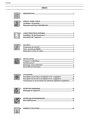 Page 381
Français
 1.   PRESENTATION .......................................................................................... 2
AssistanceHAIER
HA
IER2.   SERVICE  APRESVENTE ............................................................................. 2
      Conditions  de garantie .............................................................................. 2
      Plaquette matricule d