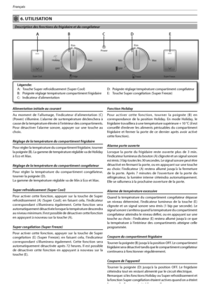 Page 46
Français
 6. UTILISATION
  Description des fonctions du frigidaire et du congélateur 
Alimentation initiale au courant
Au moment de l’allumage, l’indicateur d’alimentation (C) 
(Power) s’illumine. L’alarme de surtempérature déclenchera à 
cause de la température élevée à l’intérieur des compartiments. 
Pour désactiver l’alarme sonore, appuyer sur une touche au 
choix.
Réglage de la température du compartiment frigidaire 
Pour régler la température du compartiment frigidaire, tourner 
MBQPJHO