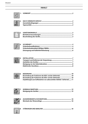 Page 561
Deutsch
 1.   VORWORT .................................................................................................. 2
AssistanceHAIER
HA
IER2.   NACH VERK