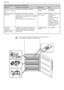 Page 12314
Nederlands
Tabel 3 -Diepvriezen van etenswaren in de diepvriezer
Etenswaar Recipiënten voor de bewaring Bewaarzone Duur
#FXBSFO WBO JOHFWSPSFO
etenswaren, ijsblokjes, 
ijsjesOriginele en goed gesloten verpakking. bovenste gedeelte 
vriesvak
 3BBEQMFFHEF
vervaldatum.
Diepvriezen etenswaren: 
vlees en visOriginele en goed gesloten verpakking.
3FDJQJ