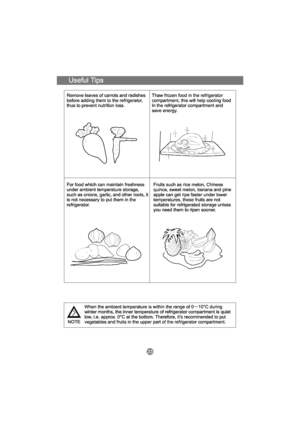 Page 25 from  Manualح    