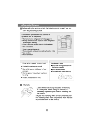 Page 35 from  Manualح       