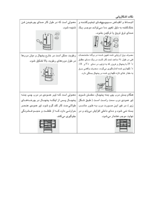 Page 69
لﺎﻜﺷا تﺎﻜﻧ
 
ﻲﺑﺎﻳ
  
ﻢﻴــﺳ  ضﺎــﺒﻘﻧا  و  طﺎﺴــﺒﻧا
 
ﭻﻴــﭘ
 
ﺮــﻴﺨﺒﺗ  يﺎــﻫ
 
  و  هﺪــﻨﻨﻛ
ﻚﻨﺧ
  
      
ﻲـﻣ  ﺎﻣد  ﺮﻴﻴﻐﺗ  ﻞﻴﻟد  ﻪﺑ  هﺪﻨﻨﻛ
  
       ﻚـﻳ  ﺐـﺟﻮﻣ  ﺪـﻧاﻮﺗ
دﻮﺸﺑ  نﺪﻴﻛﺮﺗ  ﺎﻳ  قوﺮﺗ  قﺮﺗ  ياﺪﺻ
..
  
  
    ﻃ
 رد  ﻪﻛ  ﺖﺳا  ﻲﻟﻮﻤﻌﻣ
        ﻦـﻓ  نﺪـﻴﺧﺮﭼ  ياﺪﺻ  رﺎﻛ  لﻮ
دﻮﺷ هﺪﻴﻨﺷ
 .
    
             تﺎﺼـﺨﺸﻣ  ﻪـﮔﺮﺑ  رد  هﺪـﺷ  ﻦﻴﻴﻌﺗ  هﺪﺷ  ﻲﺑﺎﻳزرا  قﺮﺑ  فﺮﺼﻣ
     لﻮﻃ  رد  ﻲﻨﻓ
24
              ﻖـﻠﻄﻣ  يﺎـﻣد  ﻚـﻳ  رد  ﺖـﺑﺎﺛ  رﺎﻛ  ﺖﺤﺗ  ﺖﻋﺎﺳ  
25 ˚c
  يﺎﻣد  رد  ﺐﻴﺗﺮﺗ  ﻪﺑ  ﻪﻛ  رﺰﻳﺮﻓ  و  لﺎﭽﺨﻳ  ﺎﺑ  
5 ˚c 
  و...