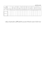 Page 72
  
  HB21FNN
  
  
  
يﺪﻨﺑ  ﻪﺘﺴﺑ  ﺖﺴﻴﻟ
  
داﺪﻌﺗ
  ﺦﻳ  ﻖﺷﺎﻗ
  
  روﺎــــــــﻛ
  ﺖﺴــــــــﺑ
ﻦﻟﺎﮔ  يﺎﺟ
  
  
  داﻮـ ـﻣ يﺎـ ـﺟ
  ﻪــــــﻈﻔﺤﻣ
  ردﺎـــــــــﻛ
  يﻮﺸــــــﻛ
  ﻪﺴــــــــﻔﻗ
  ﻪﺴــــــــﻔﻗ
  ﻲﻨﻴـ ـــــــﺳ
ﺎﺟ  
ﻲﺨﻳ
  
  يﻮﺸــــــﻛ
  ﻢﻴﺴـــــــﻘﺗ
هﺮﺴﮕﺘﺳد
  
ﻒﻛ  ﻪﺤﻔﺻ
  
ﻪﻳﺎﭘ
  
ﺎﻨﺗﺎﻤﺿ
ﻪﻣ
  
ﺖﺳﺮﻬﻓ
  ﺎﻤﻨﻫار     لﺪــــــــﻣ
مﺎﻧ
  
1  
1  
8  
4  
2  
2  
1  
1  
2  
2  
1 
1  
1  
1  
1 
4  
1  
2  
1 
  
  
  
  
ﻪﺟﻮﺗ
 :
هﺎﮔ  ﻲﻠﺒﻗ  مﻼﻋا  نوﺪﺑ  لﻮﺼﺤﻣ  ءﺎﻘﺗرا  ﻞﻴﻟد  ﻪﺑ  لﻮﺼﺤﻣ  تﺎﺼﺨﺸﻣ
  
ﻲﻣ  راﺮﻗ  ﺮﻴﻴﻐﺗ...