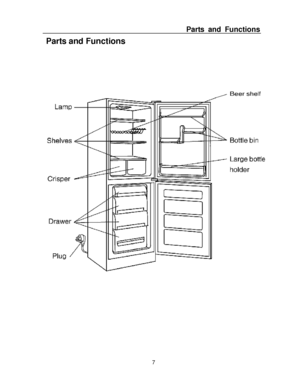 Page 87   
Parts and Functions 
 
 
 
 
 
  
 
 
 
 
 
 
 
 
 
 
 Parts and Functions  