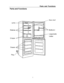 Page 87   
Parts and Functions 
 
 
 
 
 
  
 
 
 
 
 
 
 
 
 
 
 Parts and Functions  