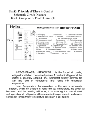 Page 4
4 
 Part3. Principle of Electric Control 
Schematic Circuit Diagram 
   Brief Description of Control Principle 
 
 
 
 
 
 
 
 
 
 
 
 
 
 
 
 
 
 
 
HRF-661FF/ASS ，HRF-661FF/A ， is the forced air cooling 
refrigerator with two doors(side by side). A mechanical type of all th\
e 
control is generally adopted. The t hermostat directly controls the 
start and stop of compressor, and hence the refrigerator 
temperature. 
            Low  Temperatur e Compensation in the above schematic 
diagram,  
when the...