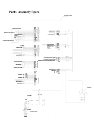 Page 5
6 
Part4. Assembly figure 
 