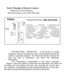 Page 4
4 
 Part3. Principle of Electric Control 
Schematic Circuit Diagram 
   Brief Description of Control Principle 
 
 
 
 
 
 
 
 
 
 
 
 
 
 
 
 
 
 
 
HRF-661FF/ASS ，HRF-661FF/A ， is the forced air cooling 
refrigerator with two doors(side by side). A mechanical type of all th\
e 
control is generally adopted. The t hermostat directly controls the 
start and stop of compressor, and hence the refrigerator 
temperature. 
            Low  Temperatur e Compensation in the above schematic 
diagram,  
when the...