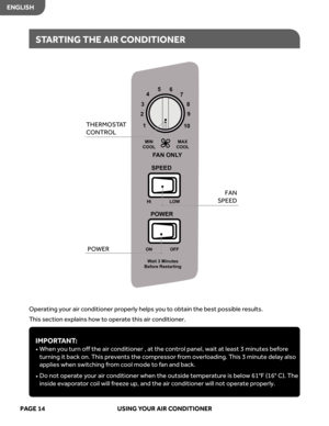 Page 16
Operating your air conditioner properly helps you to obtain the best possible results.
This section explains how to operate this air conditioner.
ENGLISH
STARTING THE AIR CONDITIONER
IMPORTANT: 
•   When you turn off the air conditioner , at the control panel, wait at least 3 minutes before 
turning it back on. This prevents the compressor from overloading. This 3 minute delay also 
applies when switching from cool mode to fan and back. 
•  Do not operate your air conditioner when the outside...