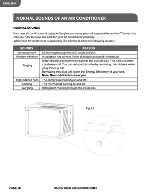 Page 20
NORMAL SOUND S
Your  new air  conditioner  is designed  to  give  you  man y year s of  dependable  service. This  section 
tells  you  how to  clean  and care for  your  air conditioner  properl y. 
ENGLISH
NORMAL  SOUND S OF  AN  AIR  CONDITIONER
PA GE  18  USING YOUR  AIR CONDITIONER
SOUND S REASON
Air movement  Air moving through the A/C inside and out.
Windo w vibration Installation no t corr ect. R efer t o Install section of the manual.
Pinging W
ater dr oplets being thr own against the  outside...