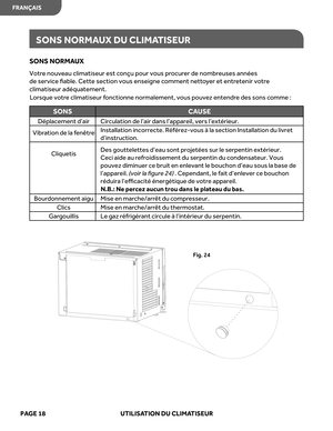 Page 40
SONS  NORMA UX
Votre  nouveau  climatiseur  est conçu  pour vous  procur er de  nombr euses années 
de  service  ﬁable. Cette section  vous enseigne  comment  netto yer  et  entr etenir  votre 
climatiseur  adéquatement. 
SONS  NORMA UX DU  CLIMA TISEUR
PAGE  18  UTILISATION  DU CLIMA TISEUR
SONS CAUSE
Déplacement d’air  Circulation de l’air dans l’appareil, vers l’extérieur.
Vibr ation de la f enêtreInstallation incorrecte. Référez-vous à la section Installation du livret 
d’instruction.
Cliquetis Des...