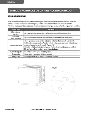 Page 60
SONIDO S NORMALE S
Su  nuevo  aire ac ondicionado  está diseñado  para ofr ecerle  muchos  años de servicio  conﬁable. 
En  esta  sección  se explica  cómo  limpiar  y cuidar  adecuadamente  el air e ac ondicionado. 
SONIDO S NORMALE S DE  UN  AIRE  AC ONDICIONADO
PÁ GINA  18  USO DEL  AIRE  AC ONDICIONADO
(véase la Figura 24) 
Si retira este tapón se disminuye la eﬁciencia energética de su unidad. 
Nota: No perfore agujero en la placa de base. 
Fig. 24
ESPAÑOL
S ONIDO S MOTIVO
Movimient o 
de air e...