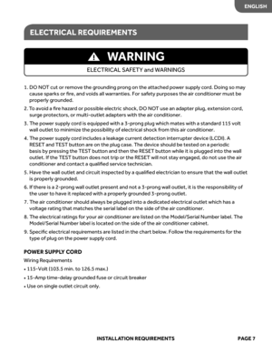 Page 9
ENGLISH
1.  
O
D  NO T cut  or remove  the grounding  prong  on the  attached  power  suppl y cor d.  Doing  so ma y 
cause  sparks  or ﬁre,  and  voids  all warr anties.  For safety purposes  the air conditioner  must be 
pr operl y gr ounded.
2.   To  avoid  a ﬁr e ha zar d or  possible  electric shock, DO NOT use  an adapter  plug, extension  cor d, 
sur ge protect ors,  or  multi-outlet  adapters with  the air conditioner. 
3.   The  power  suppl y cor d is  equipped  with a 3-pr ong plug  which...