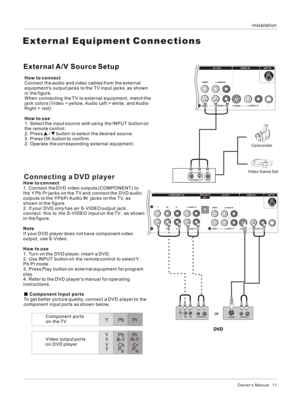 Page 11VIDEO S-VIDEO Y
Y
Pb
Pb
Pr
PrL-AUDIO R
L-AUDIO- RL-AUDIO- RL-AUDIO- R
L-AUDIO- RVIDEO2
11
COMPONENT INOPTICAL
OUTAV OUTVIDEO INANT IN
VIDEO S-VIDEO 
L-AUDIO-R
L-AUDIO- RL-AUDIO- R
VIDEO
1
AV OUTVIDEO INANT INHow to connect
1. Connect the DVD video outputs (COMPONENT) to 
the Y Pb Pr jacks on the TV and connect the DVD audio 
outputs to the YPbPr Audio IN  jacks on the TV, as 
shown in the figure.
2. If your DVD only has an S-VIDEO output jack, 
connect  this to  the S-VIDEO input on the TV.  as shown 
in...