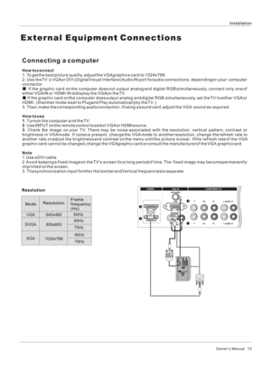 Page 13L-                  - RVGAVGA AUDIO YYPbPbPrPrL-AUDIO- RL-AUDIO- R2211HDMIINVGA INCOMPONENT INDVI
AUDIOHow to connect
1. To get the best picture quality, adjust the VGA graphics card  to 1024x768 .
2. Use the TV`s VGA or DVI (Digital Visual Interface)Audio IN port for audio connections, depending on your  computer  
connector.
  If the graphic card on the computer does not output analog and digital RGB simultaneously, connect only one of  
either VGA IN or  HDMI IN to display the VGA on the TV.
  If the...