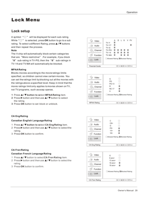 Page 29Select/OKSetBackEXITSelect/OKSetBackEXITSelect/OKSetBackEXITSelect/OKSetBackEXITOperationOwner s Manual   29Canadian French Language RatingCanadian English Language RatingCA Eng RatingCA Fren Rating1  Press   /   button to select CA Eng Rating item.
2  Press   button and then use   /   button to select the 
    rating.3  Press OK button to confirm.1  Press   /   button to select CA Fren Rating item.
2  Press   button and then use   /   button to select the 
    rating.3  Press button to confirm. OK Lock...