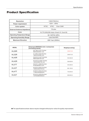 Page 39 The specifications shown above may be changed without prior notice for quality improvement.26.1X8.0 X19.7inches
662X202X501 mm31.3X9.2 X22.9inches
796X233X582 mm39.0X12.9 X27.6inches
990X328X700 mm40.3X12.9 X28.7inches
1023X328X730 mm36.2X11.4X26.6inches
919X290X675 mm40.5X13.0X30.2inches
1028X330X767mm44.8X13.0X32.5inches
1138X330X825mm50.4X14.4X36.8inches
1279X366X935mm29.8/13.529.8/13.550.3/22.858.6/26.645.2/20.566.1/30.075.0/34.088.6/40.2HL26RHL32RHL40RHL42RHL37THL42THL47THL52T1366X768(Dot)120V~ ,...