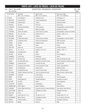 Page 1818
No.Part #. / No. de RéfDESCRIPTION / DESIGNATION / DESCRIPCIÓNQty. / Qté
No. de ParteCtdad.
160118100Head BoltBoulon à têtePerno de la culata4
M8 x 1.25 x 100 SHCSM8 x 1,25 x 100 SHCSM8 x 1.25 x 100 SHCS
260018Lock Washer 8Rondelle Frein 8Contratuerca  84
350051238Exhaust ElbowCoude d’échappementCodo del escape1
45101BA20Cylinder HeadCulasseCulata del cilindro1
5504012HAir FilterFiltre à airFiltro de aire1
65102BA20Cylinder Head GasketJoint de culasseEmpaquetadura, culata del cilindro1
7510348Valve...