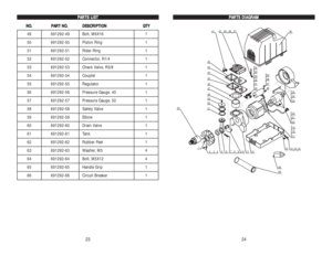 Page 13P PA
AR
RT
TS
S 
 L
LI
IS
ST
T
N
NO
O.
.P
PA
AR
RT
T 
 N
NO
O.
.D
DE
ES
SC
CR
RI
IP
PT
TI
IO
ON
NQ
QT
TY
Y
24 23
P
PA
AR
RT
TS
S 
 D
DI
IA
AG
GR
RA
AM
M
41 40 3938 37
36
42
43
44
45
46
47
48
49
50
51
1
234 5678910 11 12
6613 1422 25 29 35
34
33
32
31
3028
27
26
24
23
21
20
19
18
17
15 16
65 54
49
691292-49
Bolt, M6X16
1
50
691292-50
Piston Ring
1
51
691292-51
Rider Ring
1
52
691292-52
Connector, R1/4
1
53
691292-53
Check Valve, R3/8
1
54
691292-54
Coupler
1
55
691292-55
Regulator
1
56
691292-56
Pressure...
