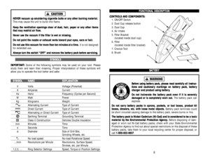 Page 5F FU
UN
NC
CT
TI
IO
ON
NA
AL
L 
 D
DE
ES
SC
CR
RI
IP
PT
TI
IO
ON
N
C
CO
ON
NT
TR
RO
OL
LS
S 
 A
AN
ND
D 
 C
CO
OM
MP
PO
ON
NE
EN
NT
TS
S:
:
1. ON/OFF Switch
2. Dust Cup release button
3. Dust Cup
4. Air Intake
5. Filter Bracket 
(located inside dust cup)
6. Filter 
(located inside filter bracket)
7. Crevice Tool
8. Brush
B BA
AT
TT
TE
ER
RY
Y
B
Be
ef
fo
or
re
e 
 u
us
si
in
ng
g 
 b
ba
at
tt
te
er
ry
y 
 p
pa
ac
ck
k,
, 
 p
pl
le
ea
as
se
e 
 r
re
ea
ad
d 
 c
ca
ar
re
ef
fu
ul
ll
ly
y 
 a
al
ll
l 
 i
in...