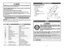 Page 5F FU
UN
NC
CT
TI
IO
ON
NA
AL
L 
 D
DE
ES
SC
CR
RI
IP
PT
TI
IO
ON
N
C
CO
ON
NT
TR
RO
OL
LS
S 
 A
AN
ND
D 
 C
CO
OM
MP
PO
ON
NE
EN
NT
TS
S:
:
1. ON/OFF Switch
2. Dust Cup release button
3. Dust Cup
4. Air Intake
5. Filter Bracket 
(located inside dust cup)
6. Filter 
(located inside filter bracket)
7. Crevice Tool
8. Brush
B BA
AT
TT
TE
ER
RY
Y
B
Be
ef
fo
or
re
e 
 u
us
si
in
ng
g 
 b
ba
at
tt
te
er
ry
y 
 p
pa
ac
ck
k,
, 
 p
pl
le
ea
as
se
e 
 r
re
ea
ad
d 
 c
ca
ar
re
ef
fu
ul
ll
ly
y 
 a
al
ll
l 
 i
in...