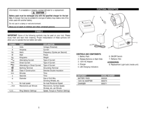 Page 27F FU
UN
NC
CT
TI
IO
ON
NA
AL
L 
 D
DE
ES
SC
CR
RI
IP
PT
TI
IO
ON
N
C CO
ON
NT
TR
RO
OL
LS
S 
 A
AN
ND
D 
 C
CO
OM
MP
PO
ON
NE
EN
NT
TS
S:
:
1. Battery Pack
2. Release Buttons on Each Side
3. 120V AC Adapter
4. Charger
5. LED Charging Indicators
C CO
OM
MP
PO
ON
NE
EN
NT
TM
MO
OD
DE
EL
L 
 N
NU
UM
MB
BE
ER
RBATTERY PACK 690506120V AC ADAPTER 690074CHARGER 690071
6
information. If unreadable or missing, contact Alltrade for a replacement.
B Ba
at
tt
te
er
ry
y 
 p
pa
ac
ck
k 
 m
mu
us
st
t 
 b
be
e 
 r
re...